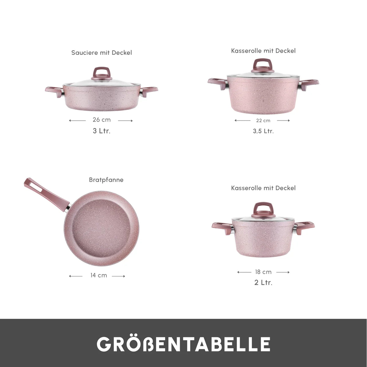 Karaca Biogranit Rosegold İndüksiyonlu Tencere Seti, 7 Parça