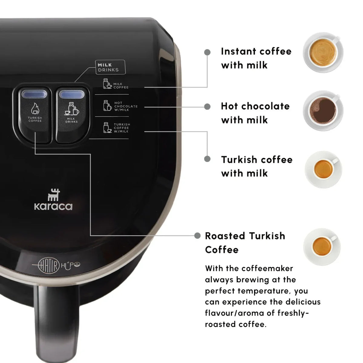 Karaca Hatır Hüps Turkse Koffiemaker en Melkopschuimer, 535 W, Krem