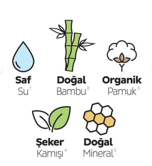 Sleepy Bio Natural Kadın Pedi No. 2 Uzun 3x18 adet