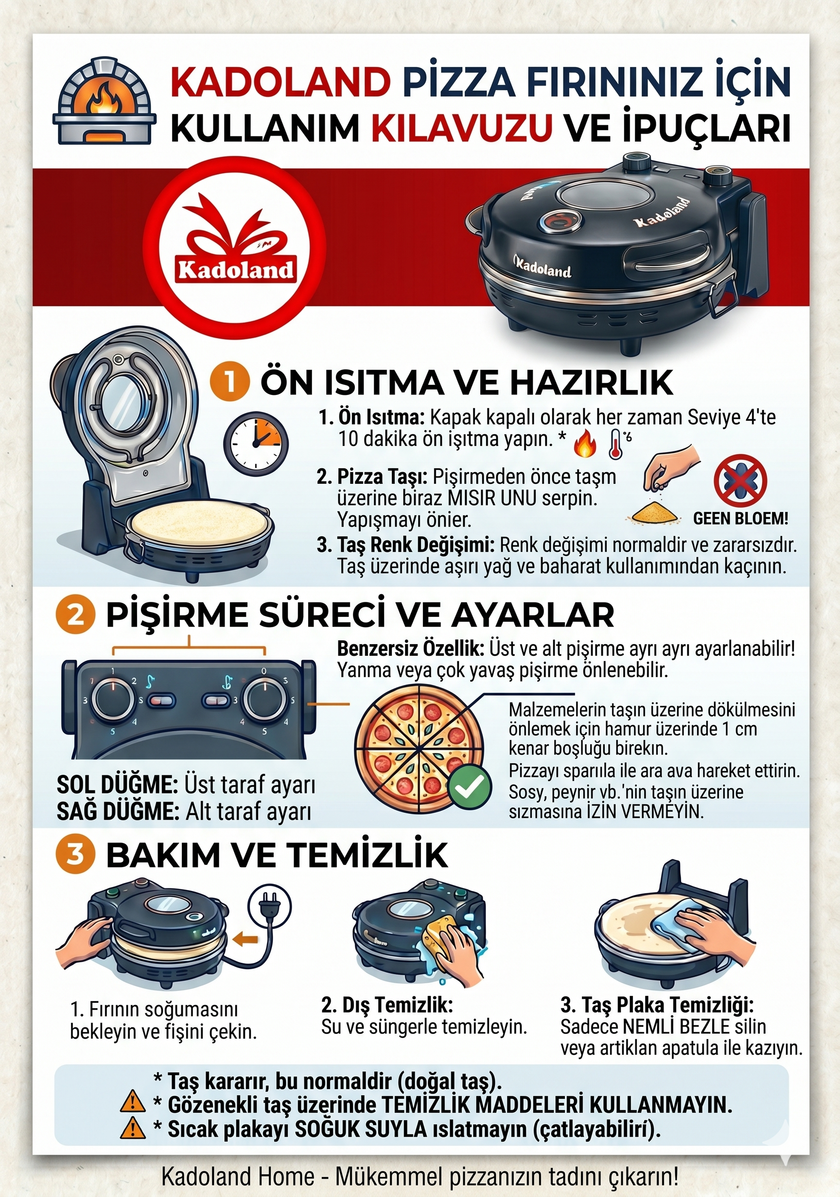 Kadoland Pizza Oven New Model/ Pizzamatik | Stone Oven – Kadoland Home
